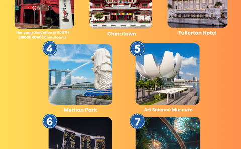 Cultural Walking Tour of Singapore's Marina Bay and Chinatown