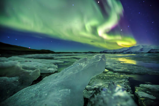 3 DAY - Northern Lights & South Iceland - PRIVATE TOUR