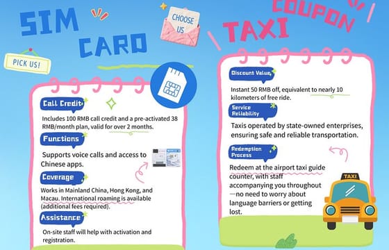 China SIM Travel Pack Support CN APPs and Voice Calls