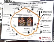 A Private day tour from Pondicherry to Tiruvannamalai 2