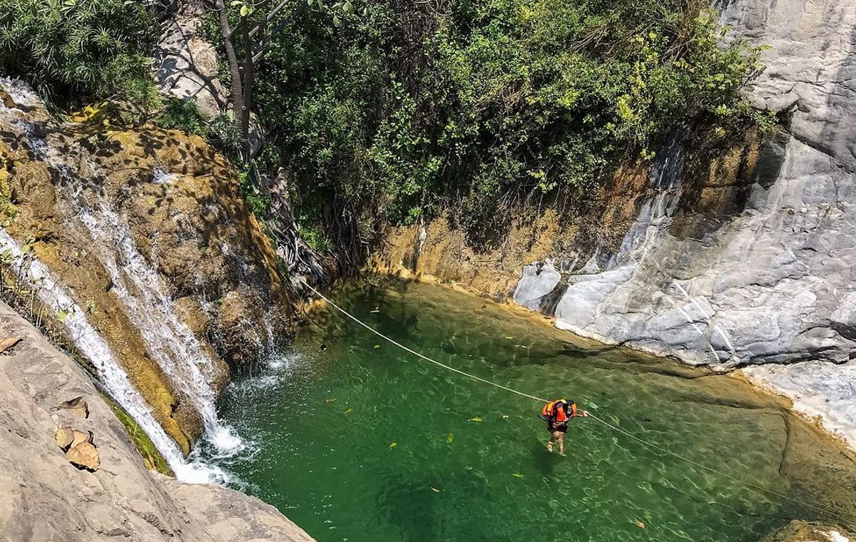 Chi-02 : Mayascon Unveiled – Hiddden pools