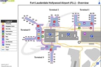 Airport Fort Lauderdale | Hotel | Port | Private SUV 6