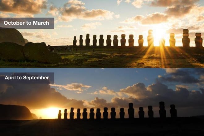 The essential of Rapa Nui: Full Day Private Tour 4