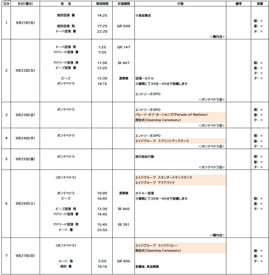 ���X�P�W���[��