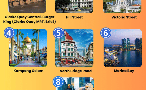 Singapore Instagram Walking Tour: Capture the City's Highlights