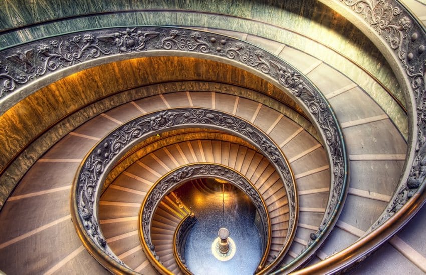 Vatican Museums Entrance - Skip the line tickets