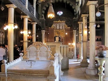Private Islamic and Christian Cairo Day Tour 2022
