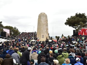Anzac Days