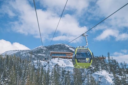 Whistler Winter Adventure Tour