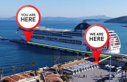 SKIP-THE-LINE: PRIVATE 4 Hours EPHESUS Tour From Kusadasi Port