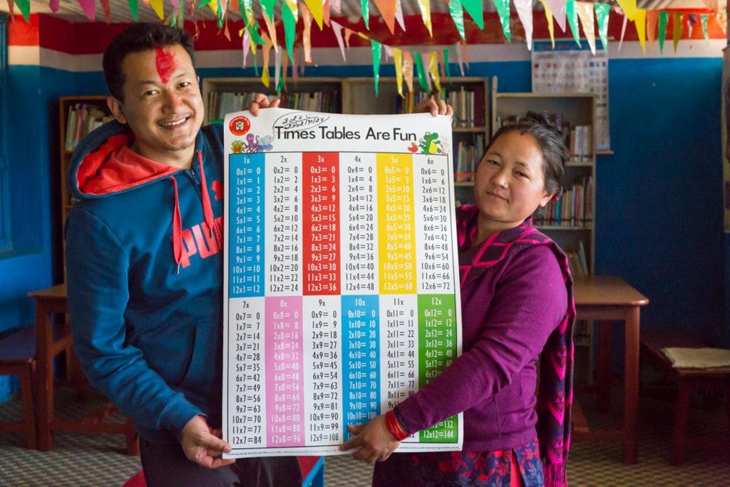 Sindure Village Picture by: Sue Tanian