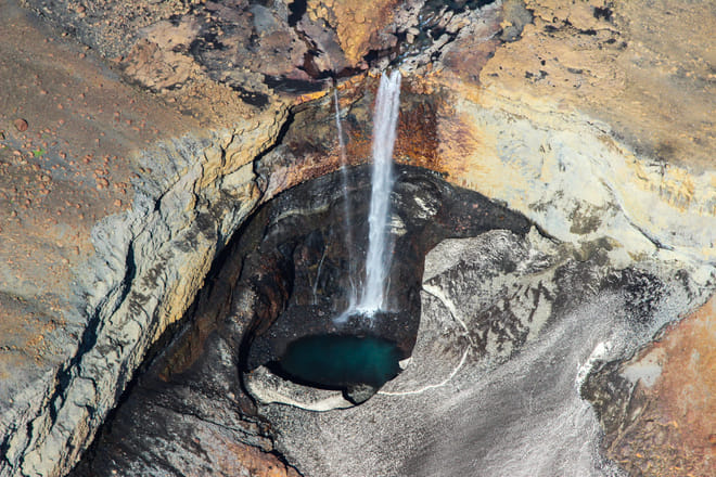 Hot Springs & Glaciers