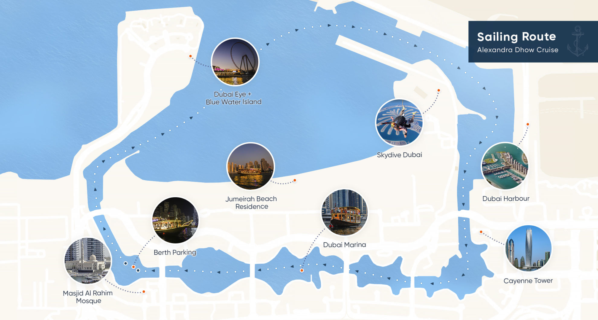 Dubai Marina Floating Restaurant