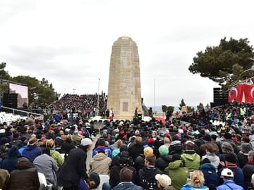 Anzac day
