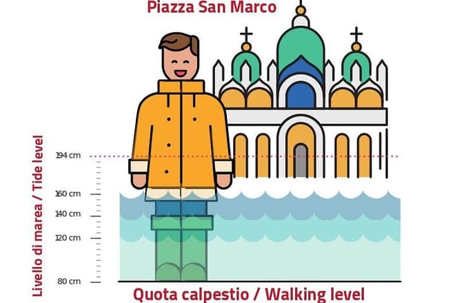 Venice for First-Timers: Essential Private Tour 3