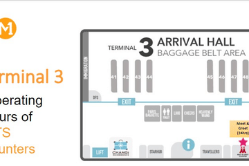 M1 Prepaid SIM and Tourist Cards at Changi Airport Singapore