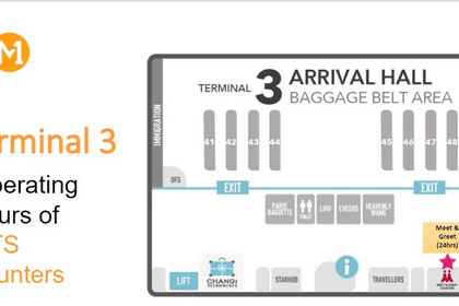 Singapore: M1 Prepaid Services SIM Cards or Tourist Cards