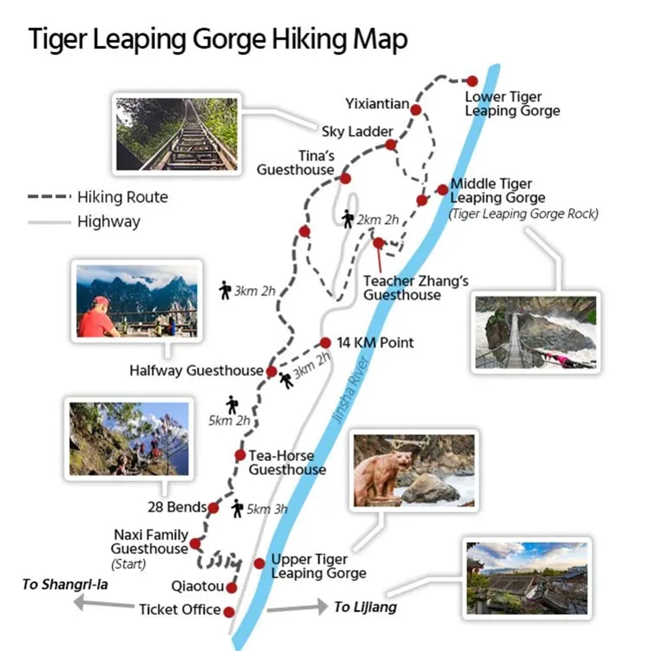 Map of the Tiger Leaping Gorge hiking route