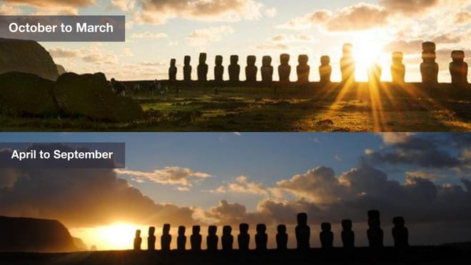 Tongariki Sunrise: Half Day Private Tour  photo 2