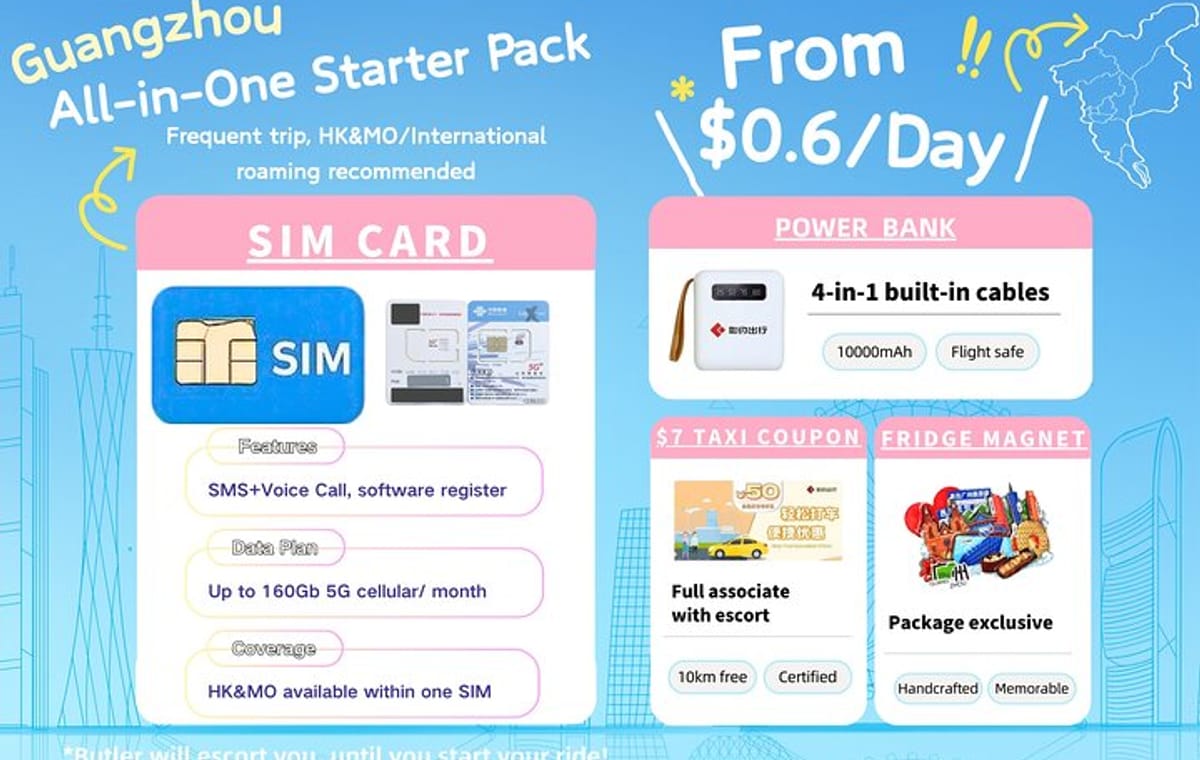 China SIM Travel Pack Support CN APPs and Voice Calls