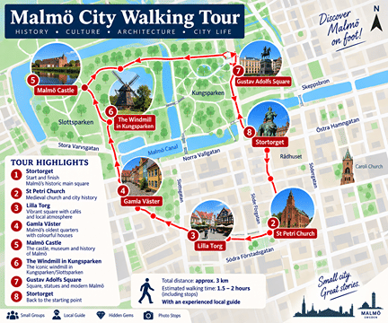 Malmo City Walking tour
