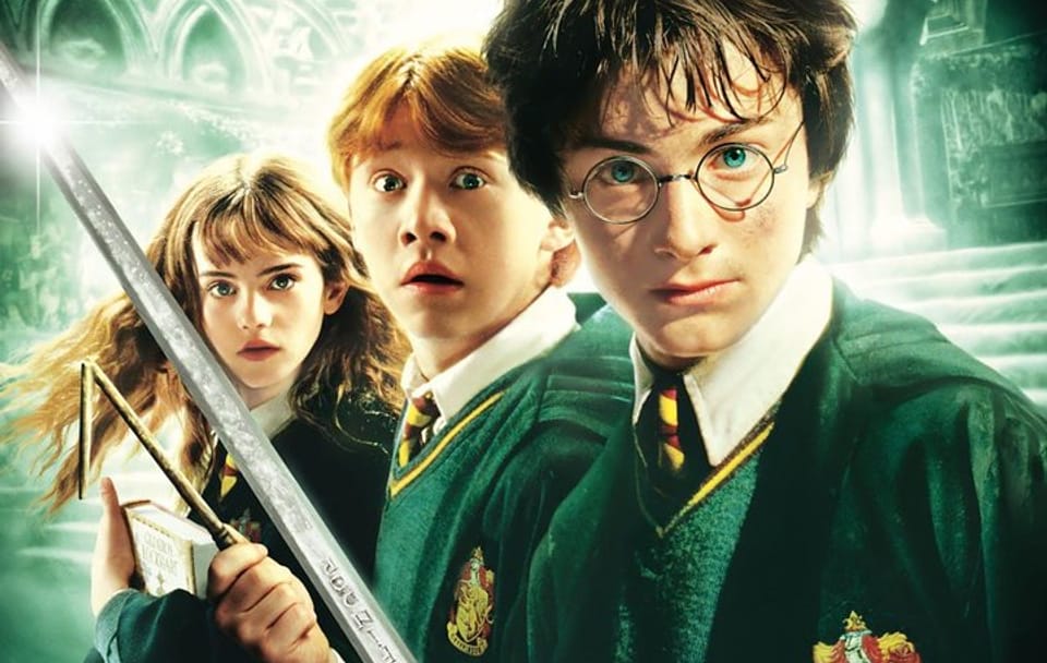 Harry Potter London Filming locations Private Tour