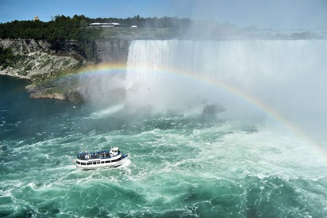Niagara Falls Day Trip by Air from New York City  (No mandatory Pax questions)