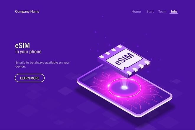 E-Sim 6 GB for 10 Days