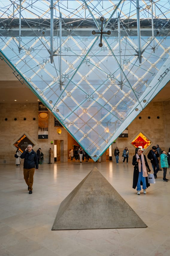 Paris: Louvre Museum Semi-Private Tour | Skip the Line | Max 6 3