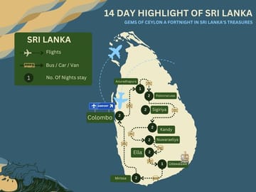 Private 14 Day All Inclusive Sri Lanka Island Tour from Airport