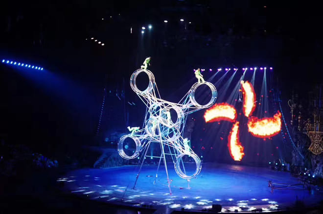 Guangzhou Chimelong Circus Show Ticket 2